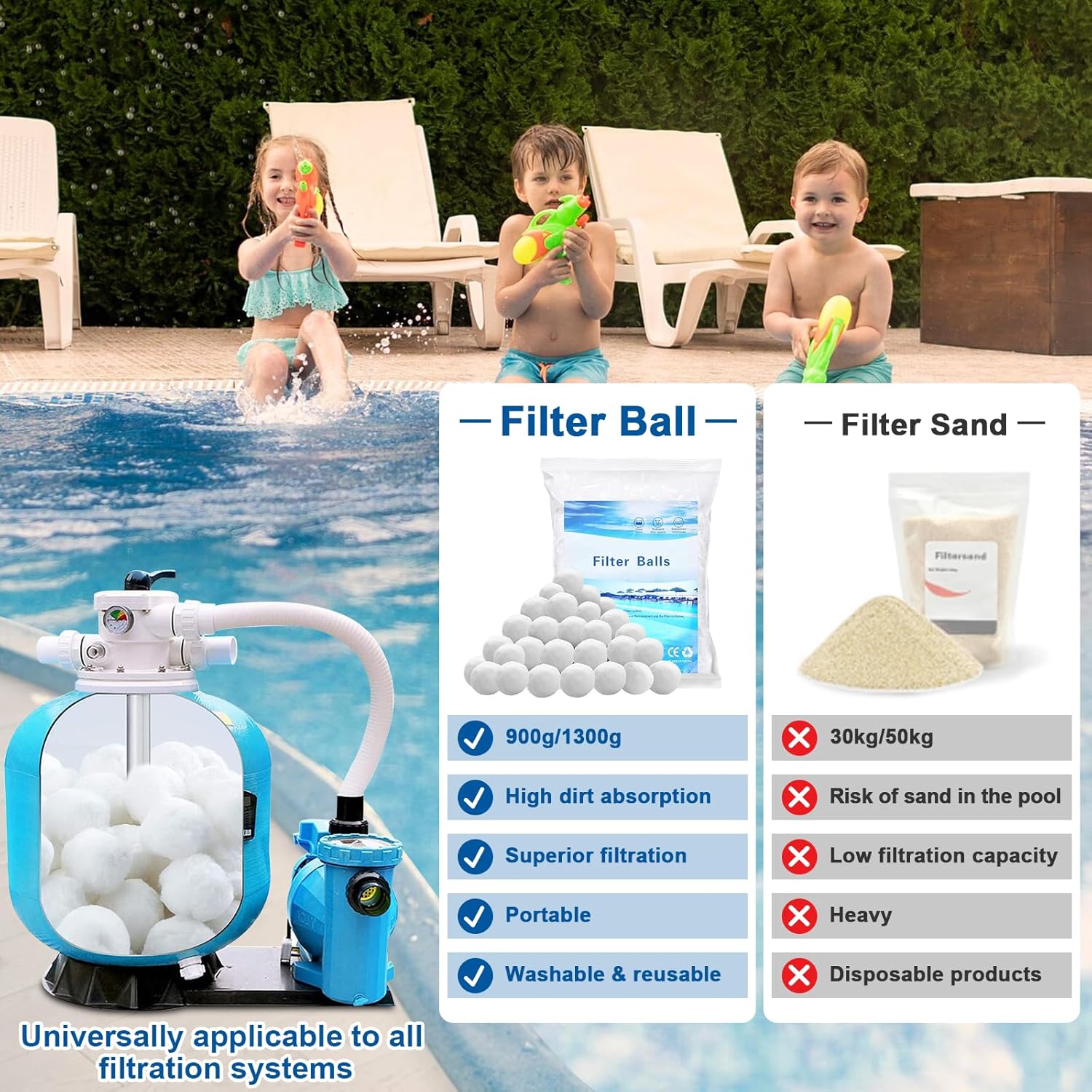 Balles Filtrantes Légères pour Piscines : Remplacez Sable avec Efficacité – Image 5